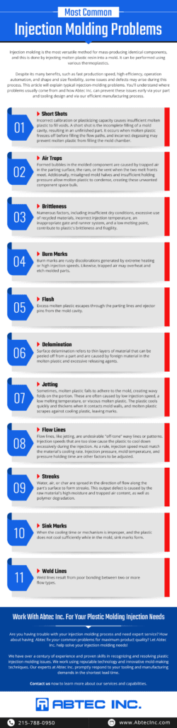 Injection Molding Problems