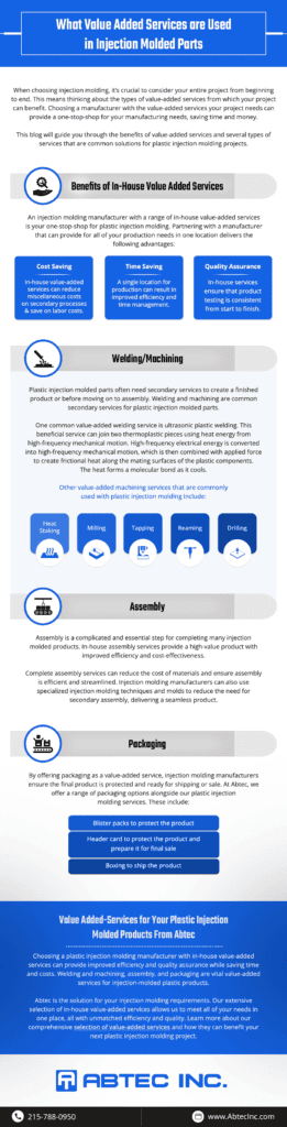 Abtec's Value Added Services