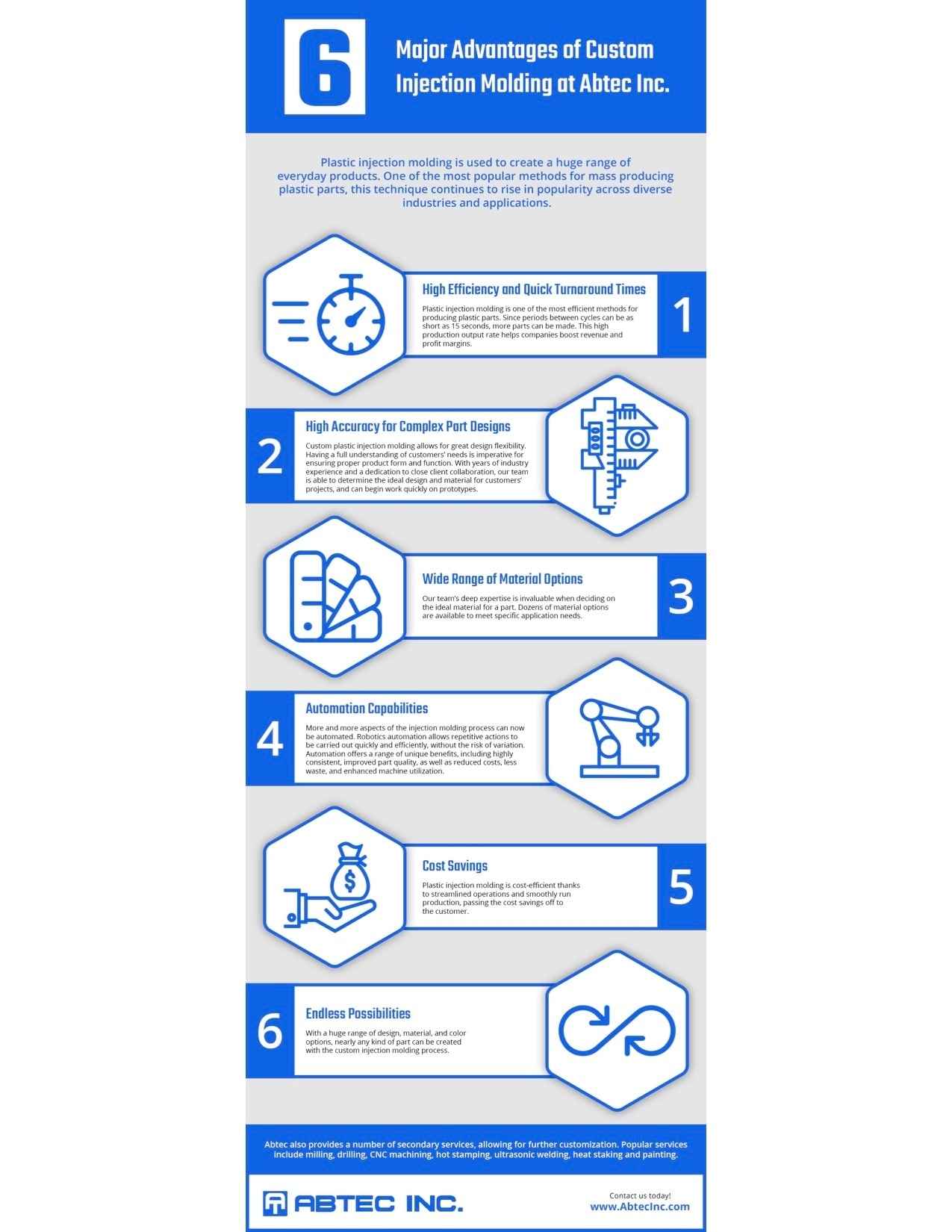 infographic for advantages of custom injection molding plastic   