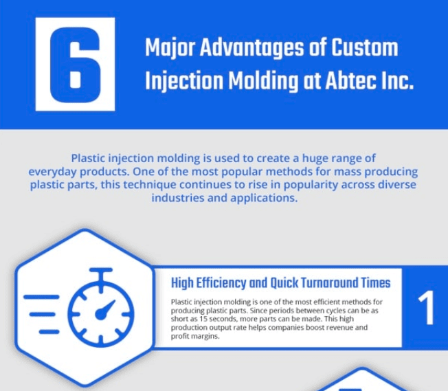 Advantages of custom injection molding