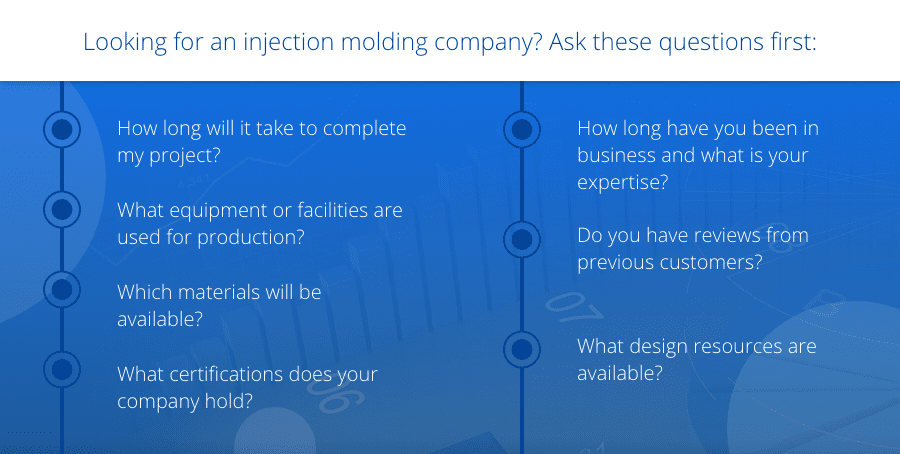 How to Choose the Right Injection Molding Company for You