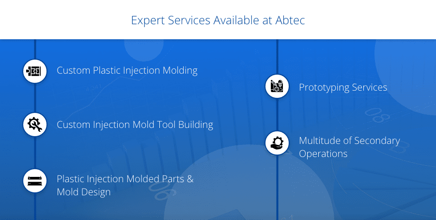 Which Services are Available at Abtec?