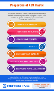 properties of abs plastic infographic