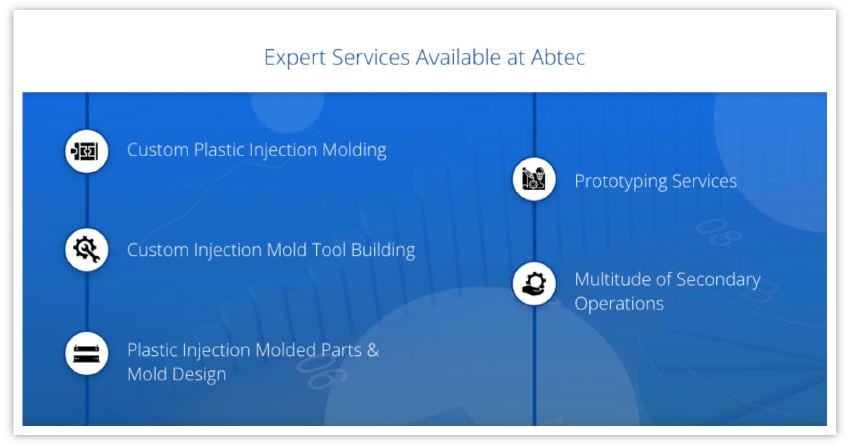 What to look for when partnering with an injection company